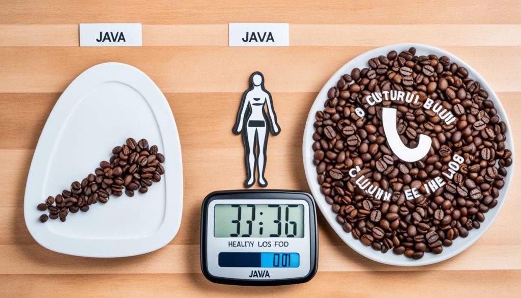 does Java Burn really work for weight loss